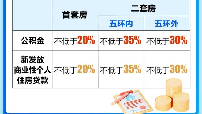 前英格兰女足球员列曼联应出售球员：马奎尔、安东尼、拉师傅在内